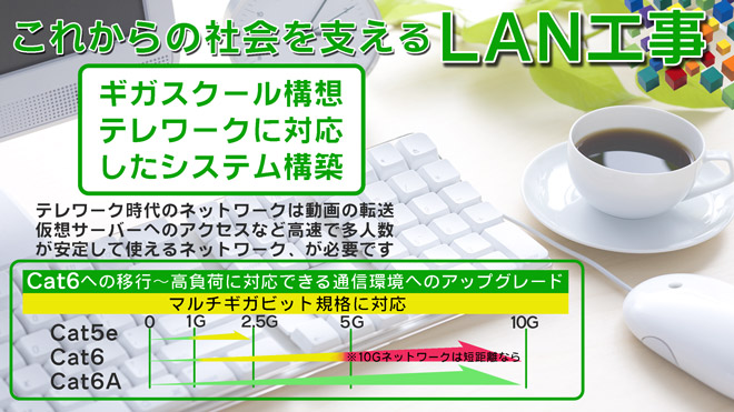 テレワークの為のLAN配線工事LAN有線工事