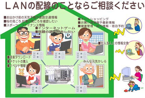 ｌａｎ工事 ｌａｎ配線 埼玉県 坂戸 鶴ヶ島 川越 東松山 埼玉中西部のｌａｎ配線工事